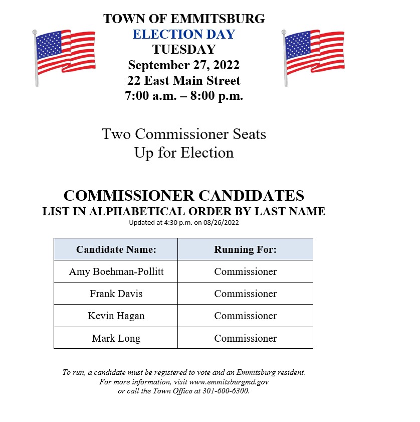 Commissioner candidates-a